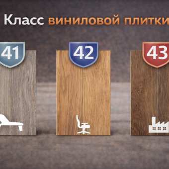 Изображение Классы износостойкости кварцвинила: какой выбрать для квартиры и