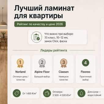 Изображение Лучший ламинат для квартиры: рейтинг по качеству и цене 2026