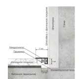 Микроплинтус Laconistiq Micro 11 Mini Черный анодированный №2