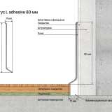 Плинтус Laconistiq Adhesive RAL 9005 Черный Матовый Порошковый 80 мм №3