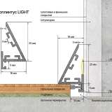 Микроплинтус Laconistiq Light Черный анодированный №6