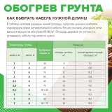 Секция нагревательная для обогрева грунта CALEO CABLE (КАБЕЛЬ) 15 Вт/пог.м №9