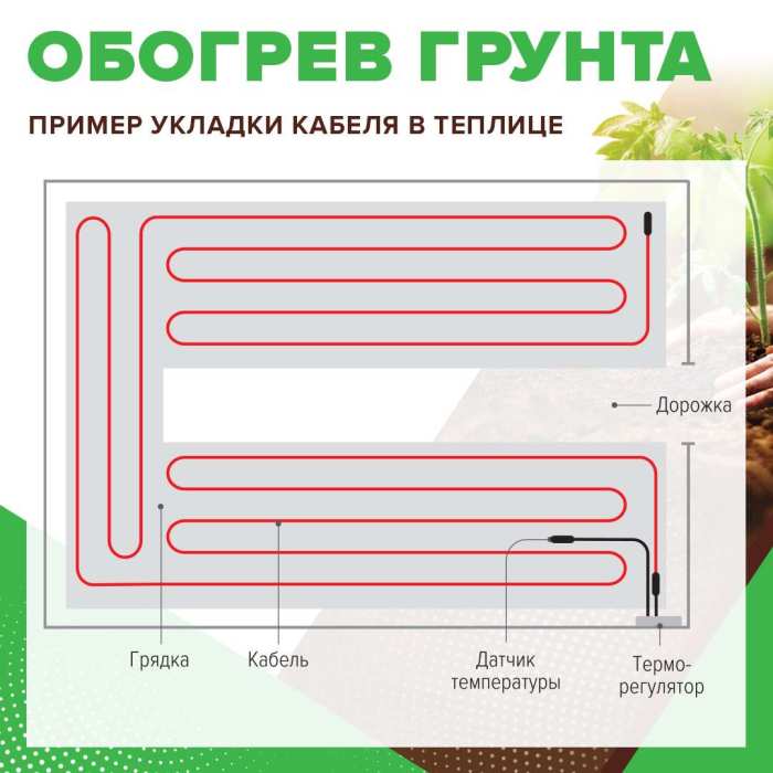 Секция нагревательная для обогрева грунта CALEO CABLE (КАБЕЛЬ) 15 Вт/пог.м №8