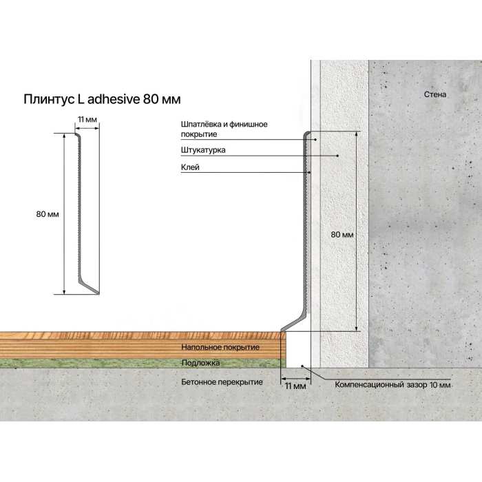 Плинтус Laconistiq Adhesive RAL 9005 Черный Матовый Порошковый 80 мм №3